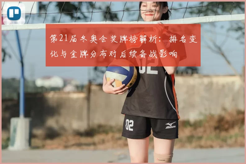 第21届冬奥会奖牌榜解析：排名变化与金牌分布对后续备战影响