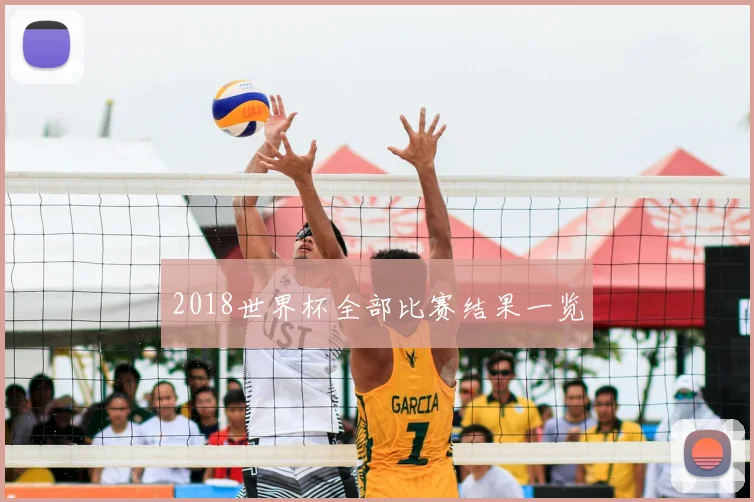 2018世界杯全部比赛结果一览